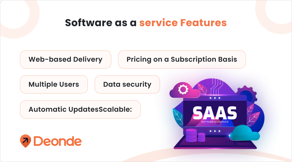 Software as a service Features