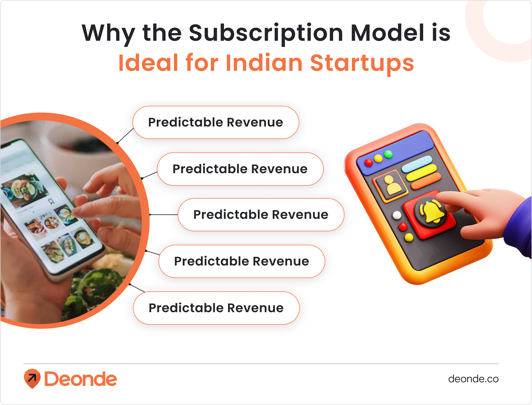 Why the Subscription Model is Ideal for Indian Startups