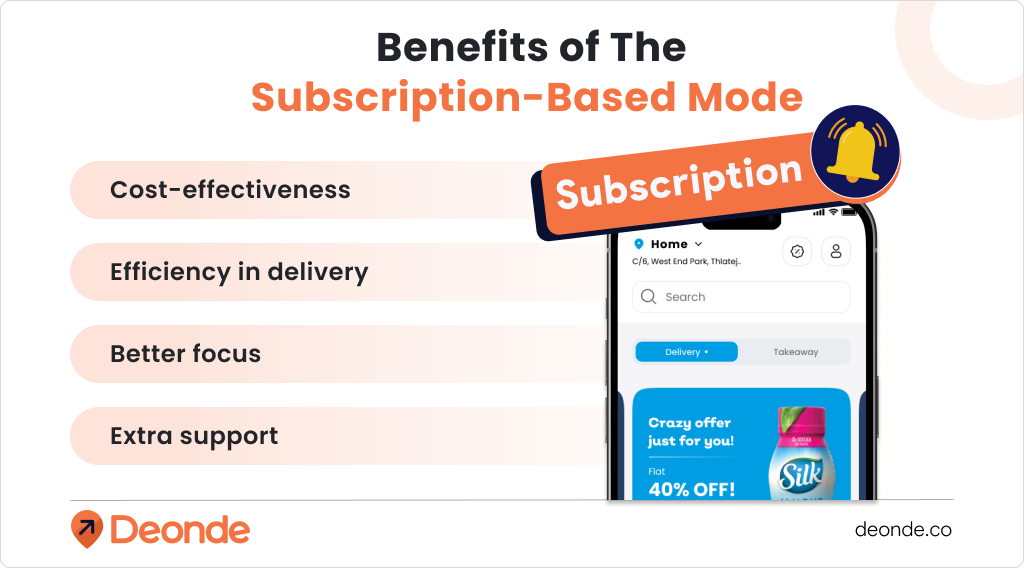  Benefits of The Subscription-Based Mode