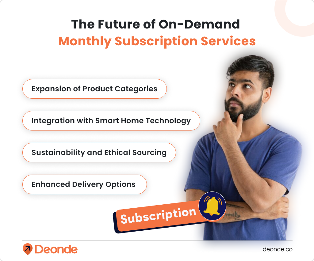 The Future of On-Demand Monthly Subscription Services