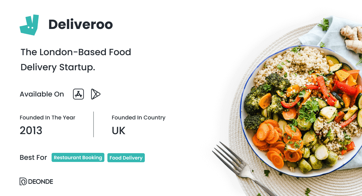 Top 10 Food Delivery Startups In The World