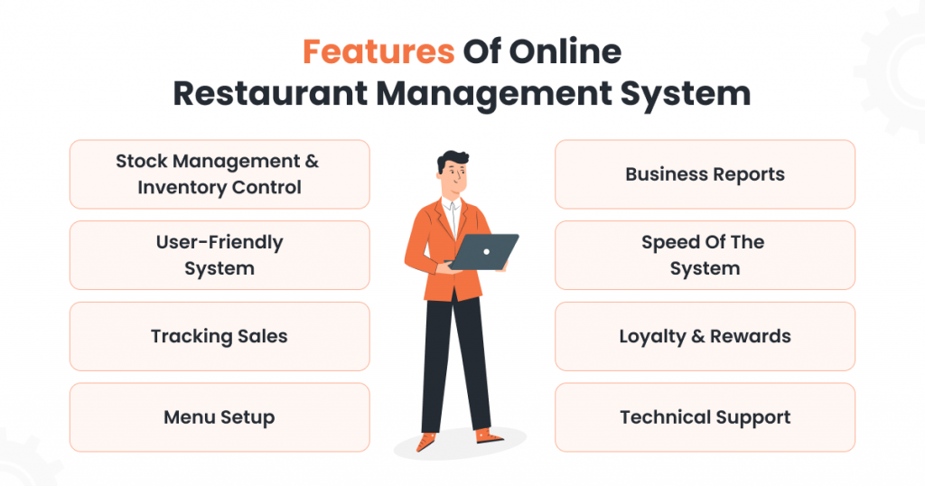 restaurant management system