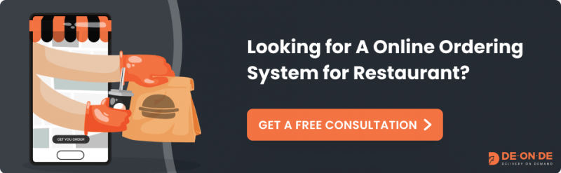 How To Setup A Online Ordering System For Restaurant?
