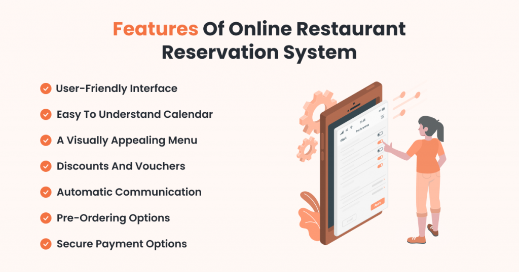 Restaurant Reservation System A Complete Guide For 2022 2022 