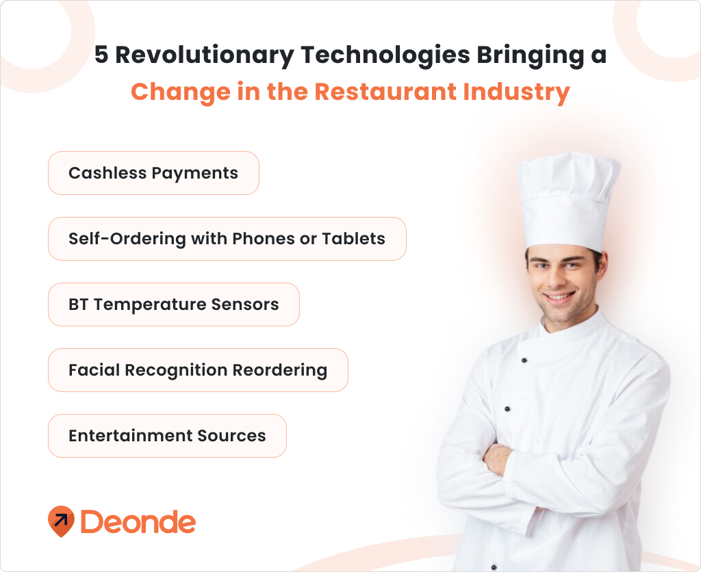5 Revolutionary Restaurant Technology is Transforming the Industry 5 Revolutionary Restaurant Technology is Transforming the Industry