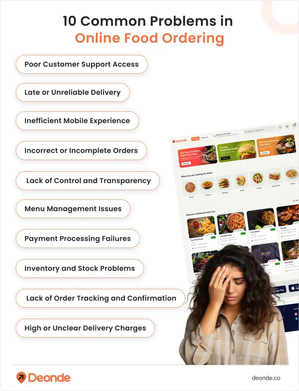 10 Common Problems in Online Food Ordering
