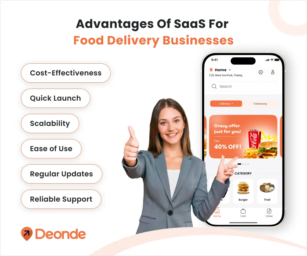 Launch Your Own Online Food Delivery Model with SaaS Based Solution 3 Advantages Of SaaS For Food Delivery Businesses