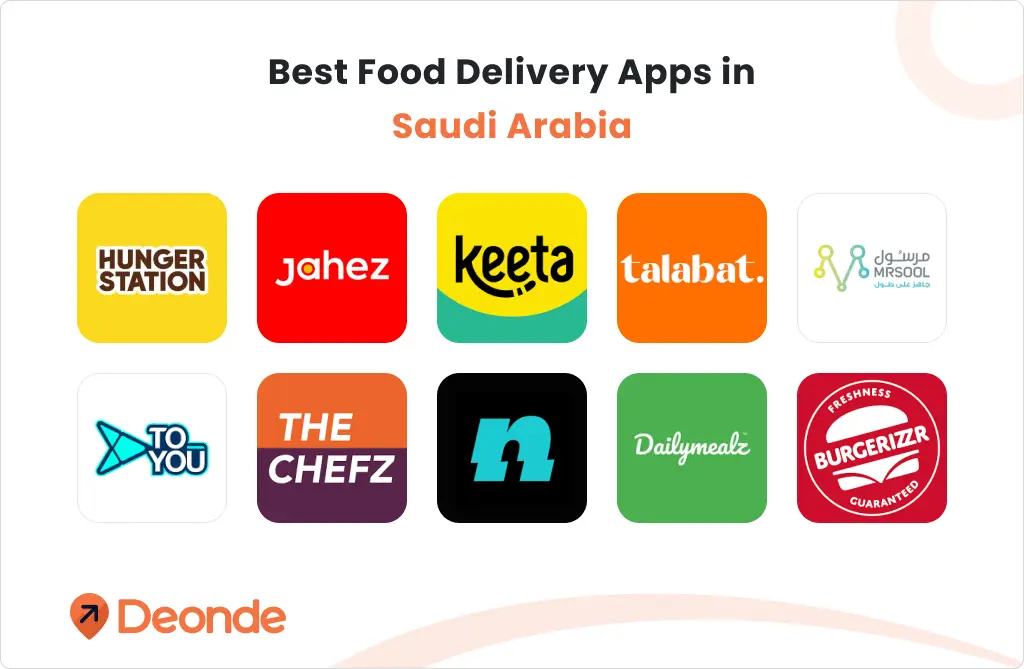 Top 10 Online Food Delivery Apps in Saudi Arabia