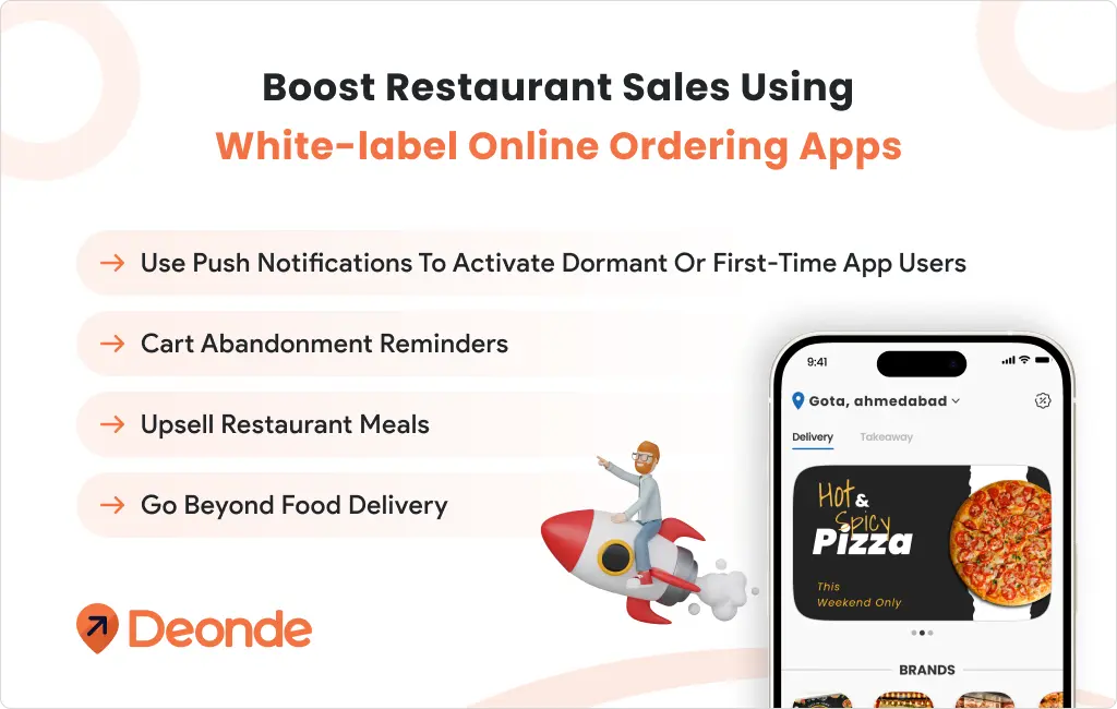 How White Label Food Ordering App for Restaurants: Can Boost Your Brand Loyalty? 4 Boost Restaurant Sales Using White-label Online Ordering Apps