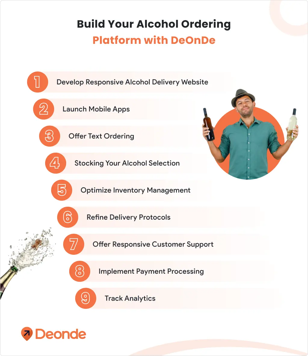 Build-Your-Alcohol-Ordering-Platform-with-DeOnDe