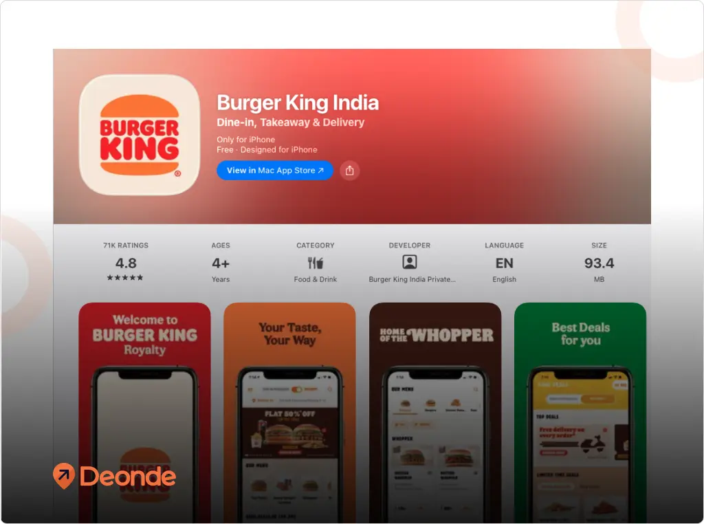 Burger King Online Food Delivery App