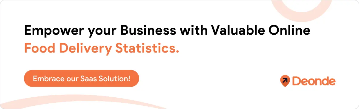 Empower your Business with Valuable Online Food Delivery Statistics