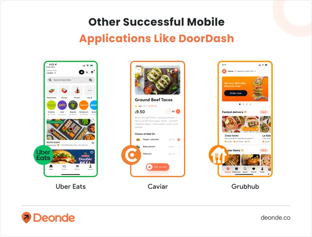 Other-Successful-Mobile-Applications-Like-DoorDash