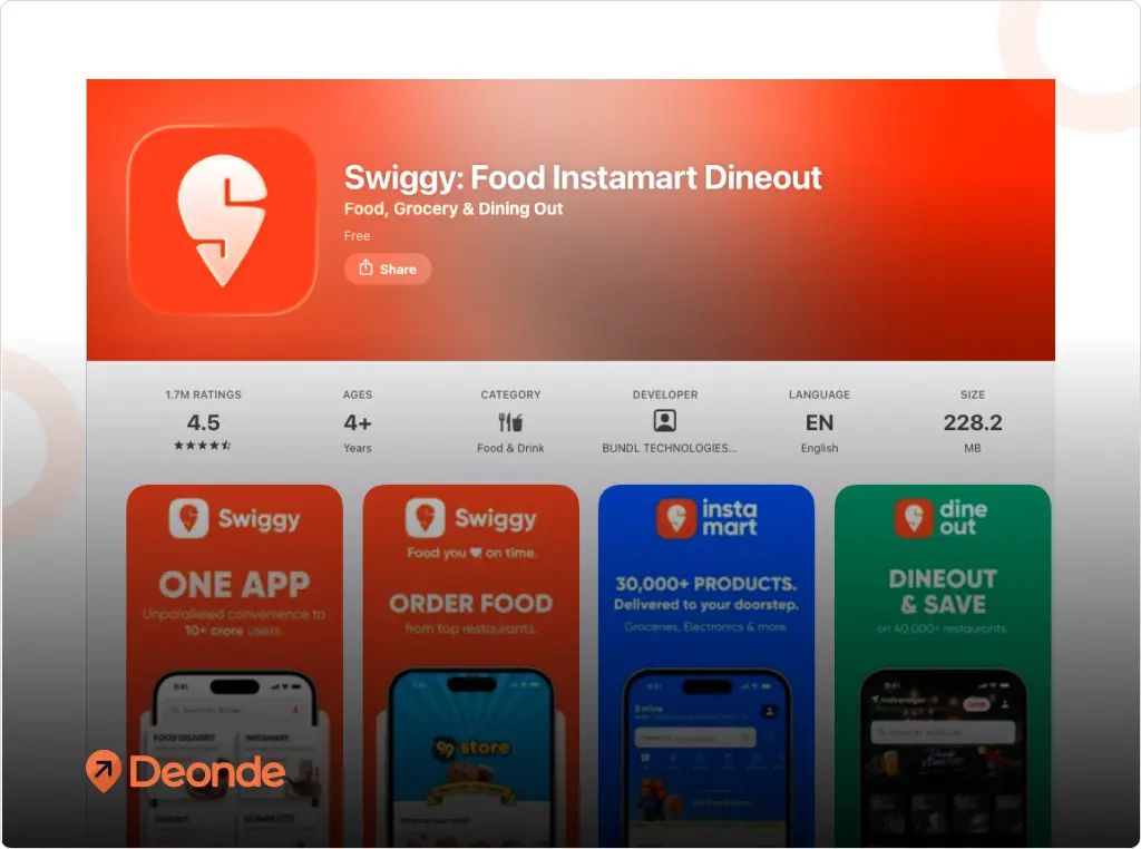 Swiggy Online Food Delivery App