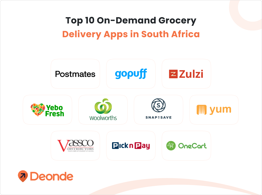Top-10-On-Demand-Grocery-Delivery-Apps-in-South-Africa