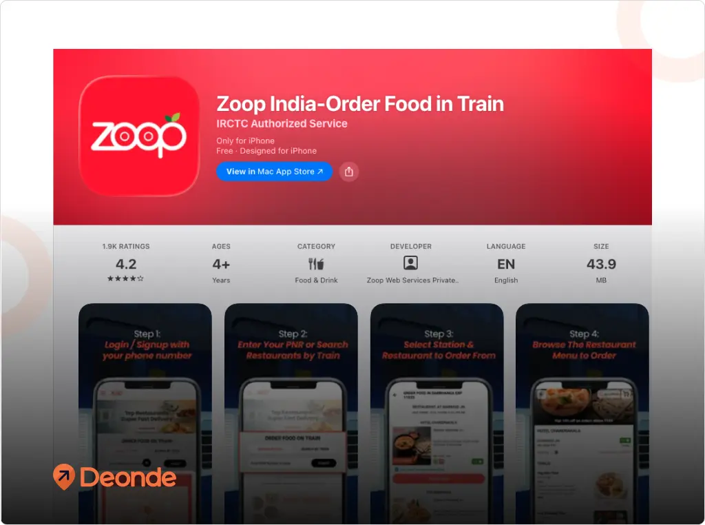 Zoop India