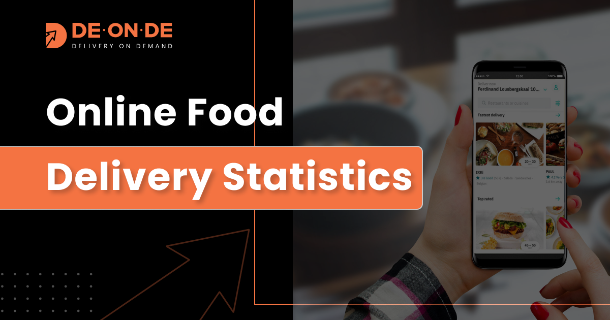 Online Food Delivery Statistics