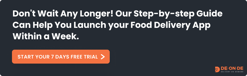 Launch your Food Delivery App Within a Week
