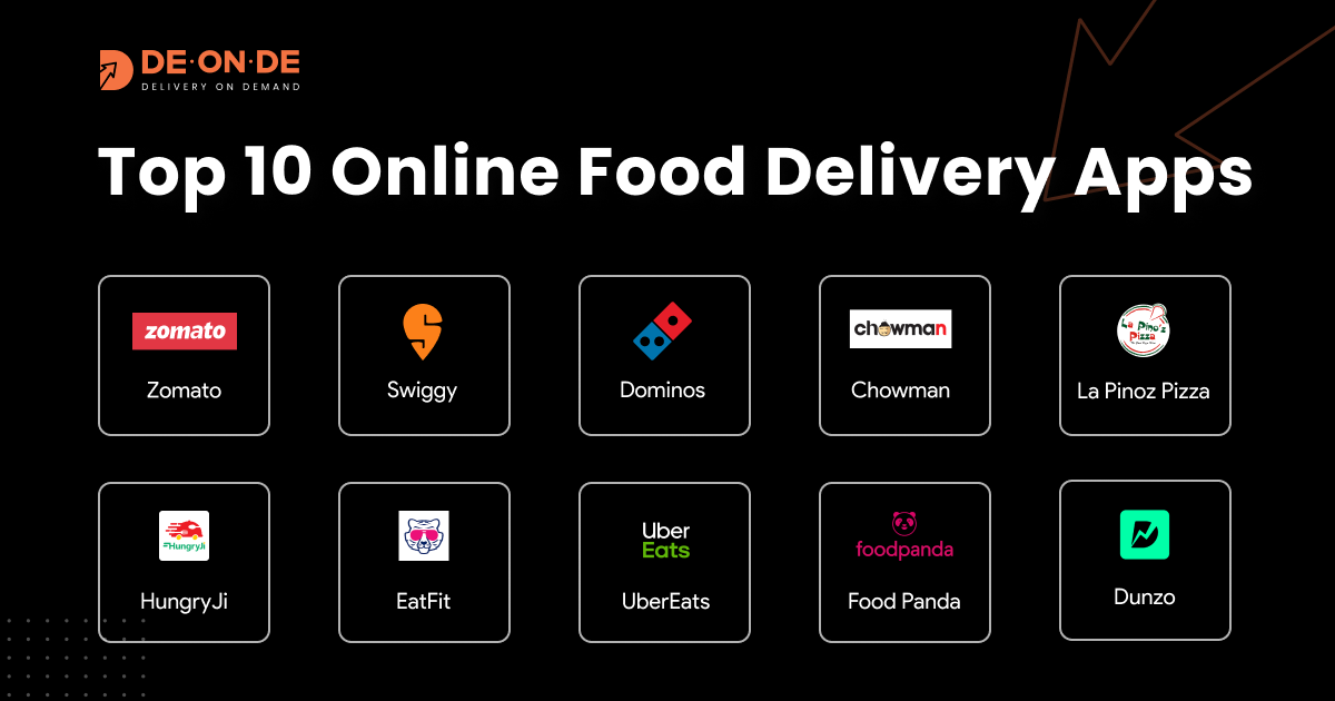 Best 10 Online Food Delivery Apps in India | DeOnDe