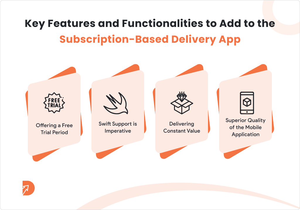Key Features and Functionalities to Add to the Subscription Based Delivery App