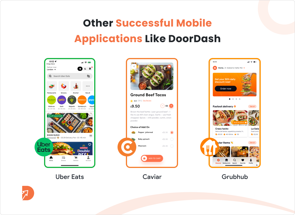 A Starter Guide to DoorDash and How the Delivery App Works