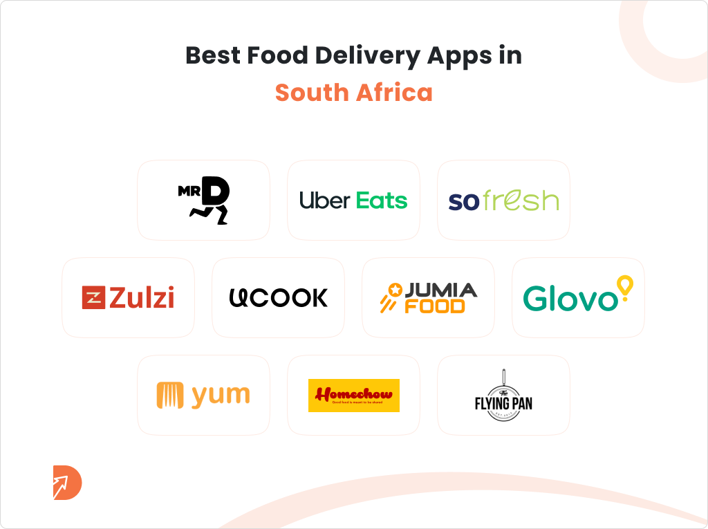 Best Food Delivery Apps in South Africa