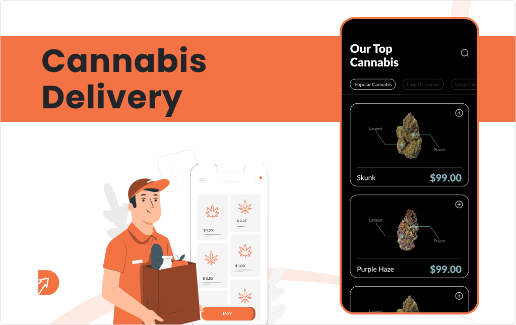 Cannabis Delivery