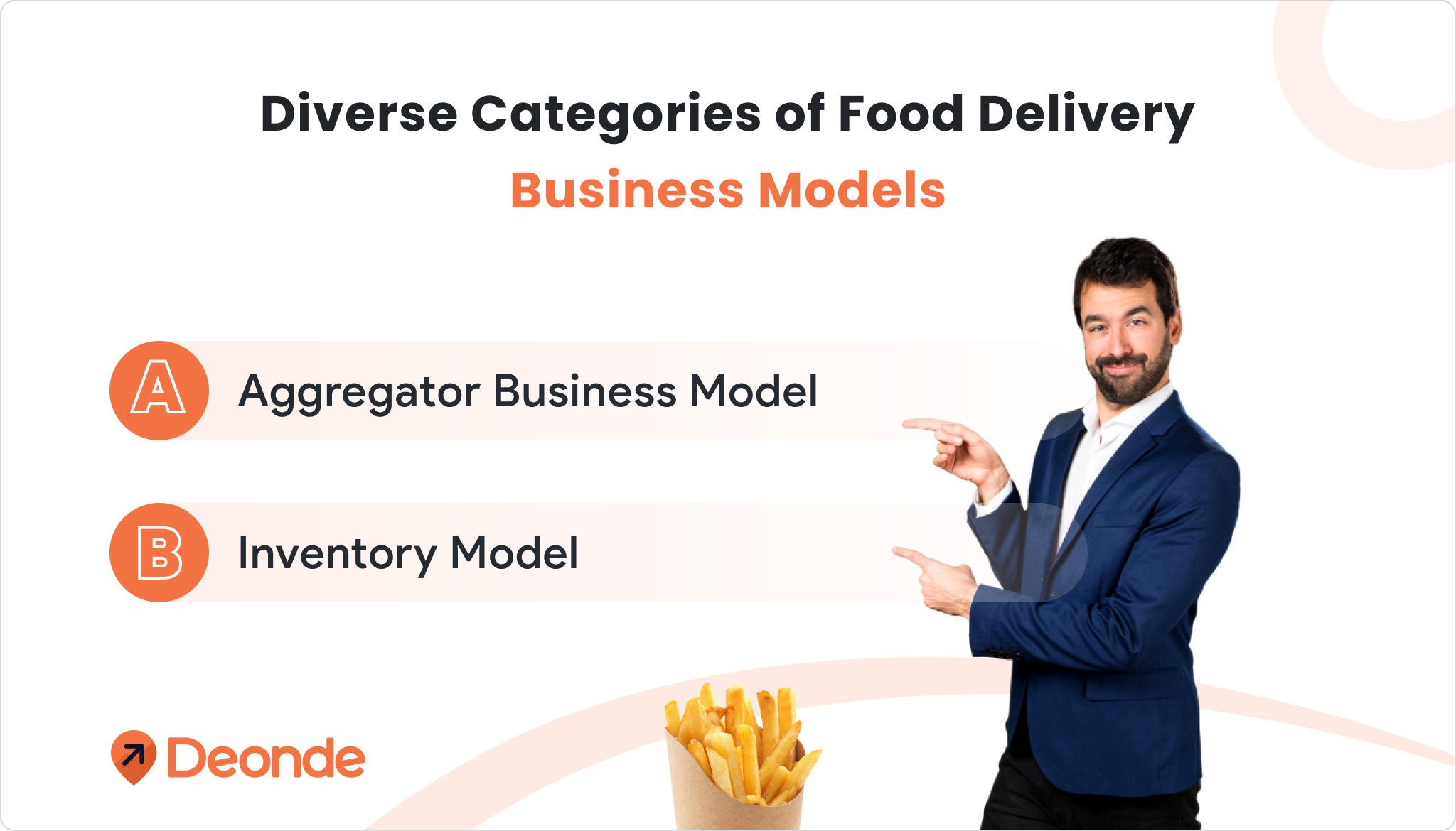 Categories of Food Delivery Business Models