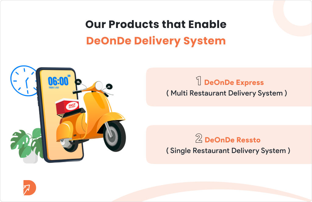 Our Products that Enable DeOnDe Delivery System