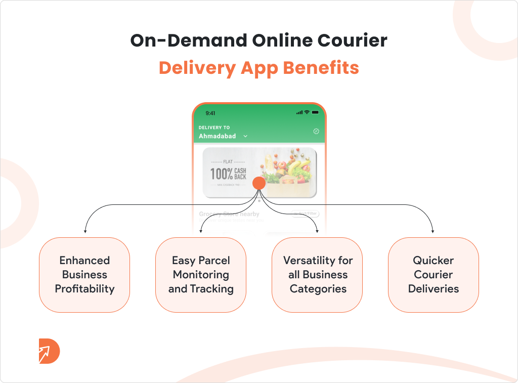 On-Demand Online Courier Delivery App benefits