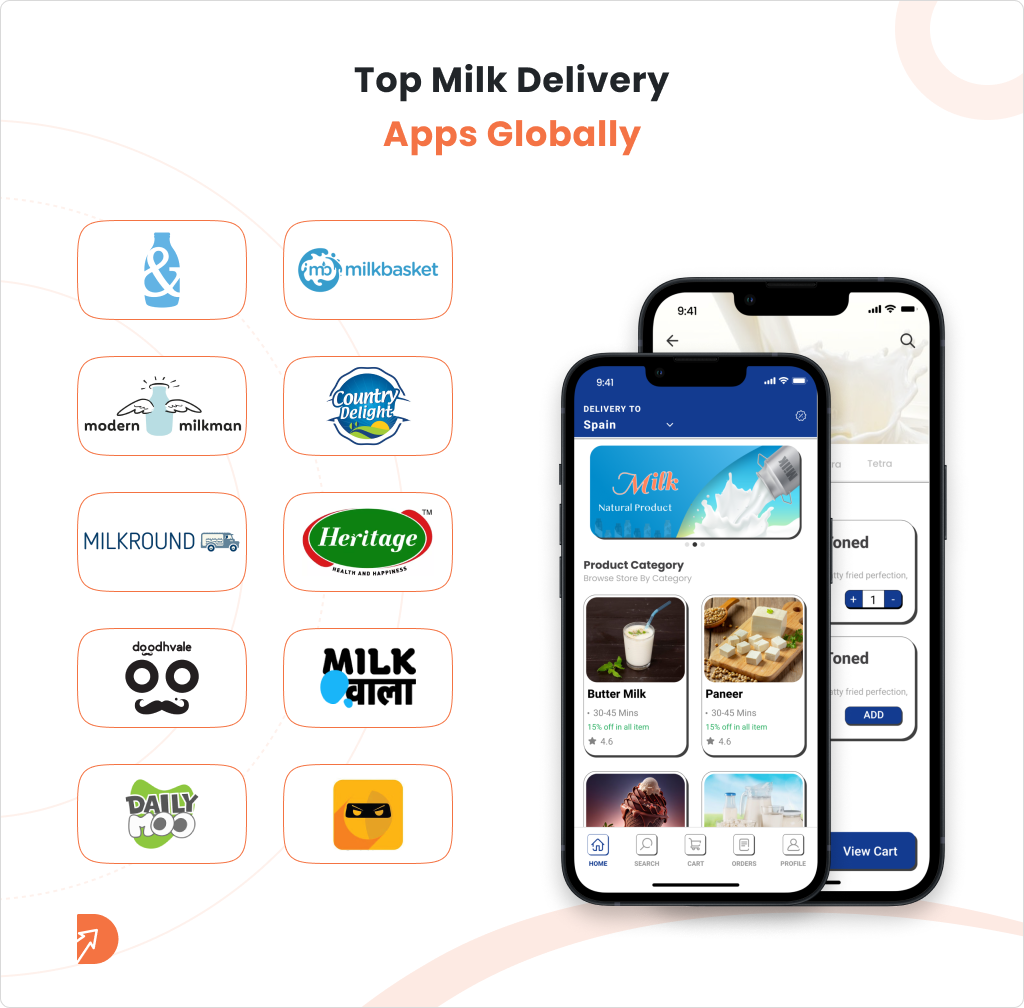 10 Top Milk Delivery Apps Globally