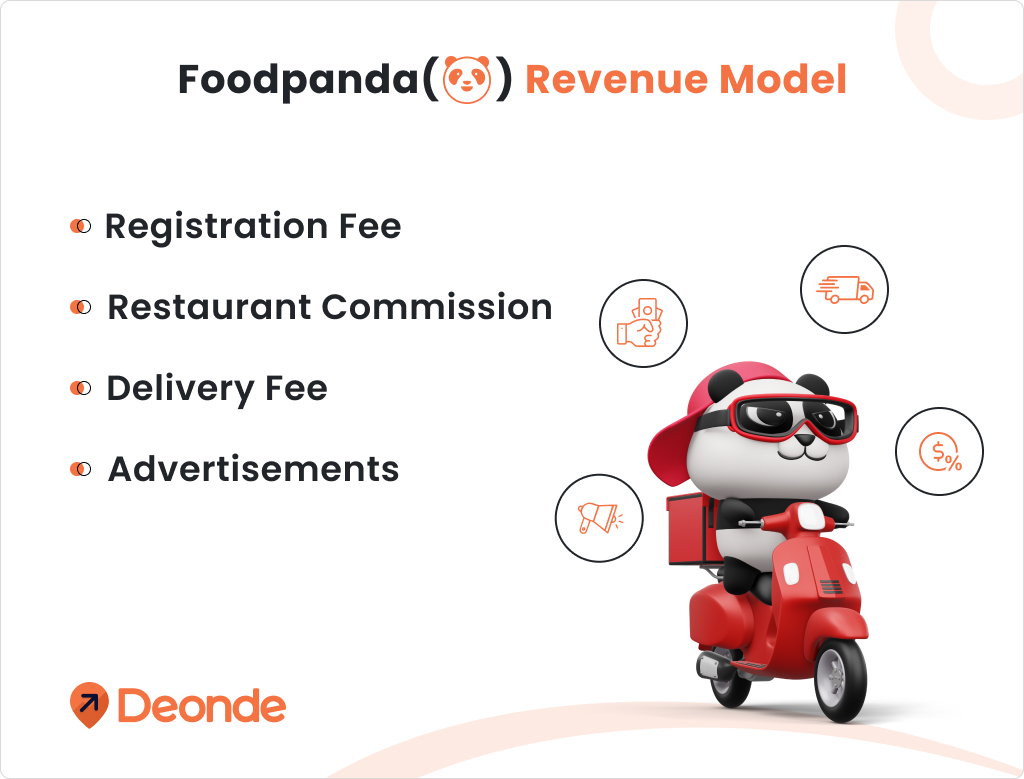 Foodpanda Revenue Model