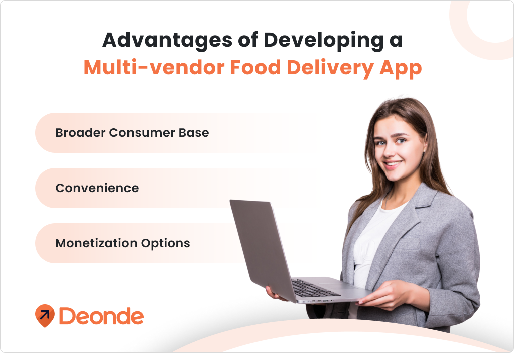 Advantages of Developing a Multi vendor Food Delivery App
