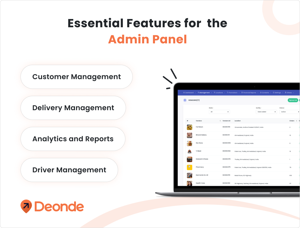 Essential Features for the Admin Panel