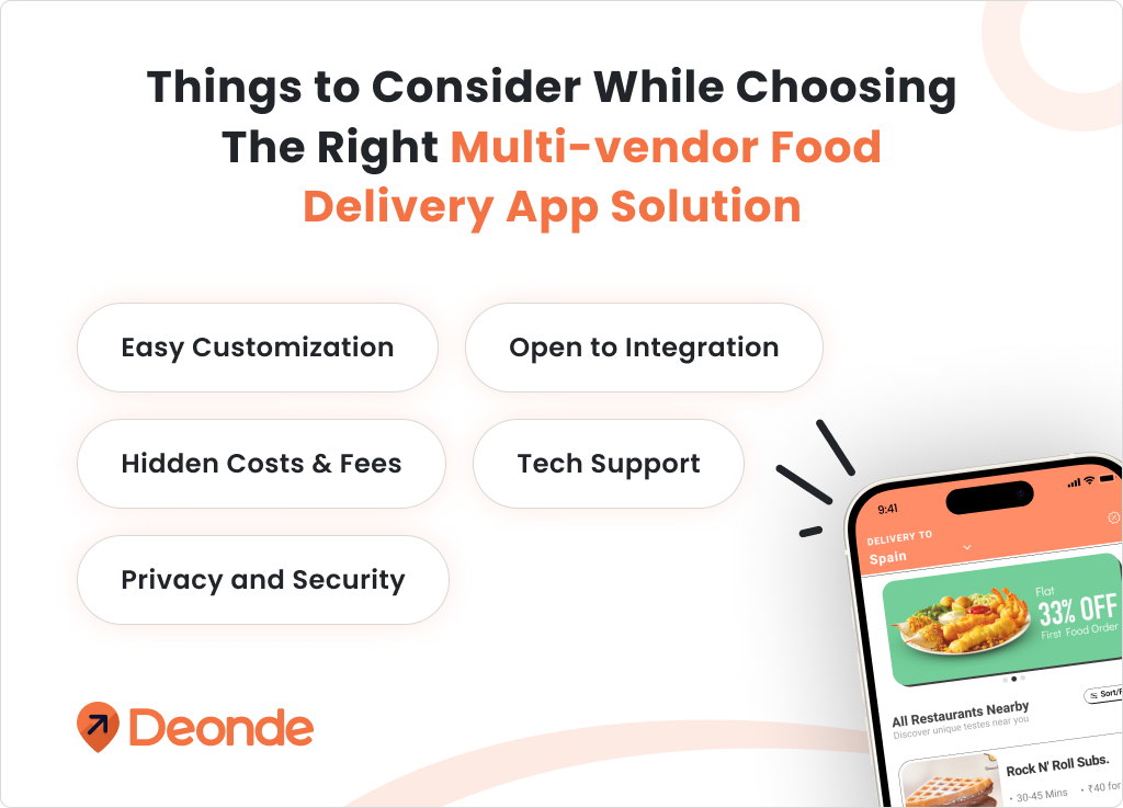 Things to Consider While Choosing the Right Multi vendor Food Delivery App Solution