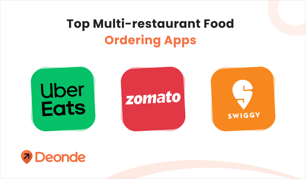 Top Multi restaurant Food Ordering Delivery Apps