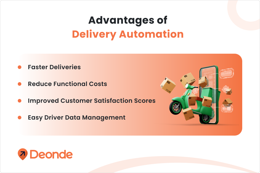 Advantages of Delivery Automation
