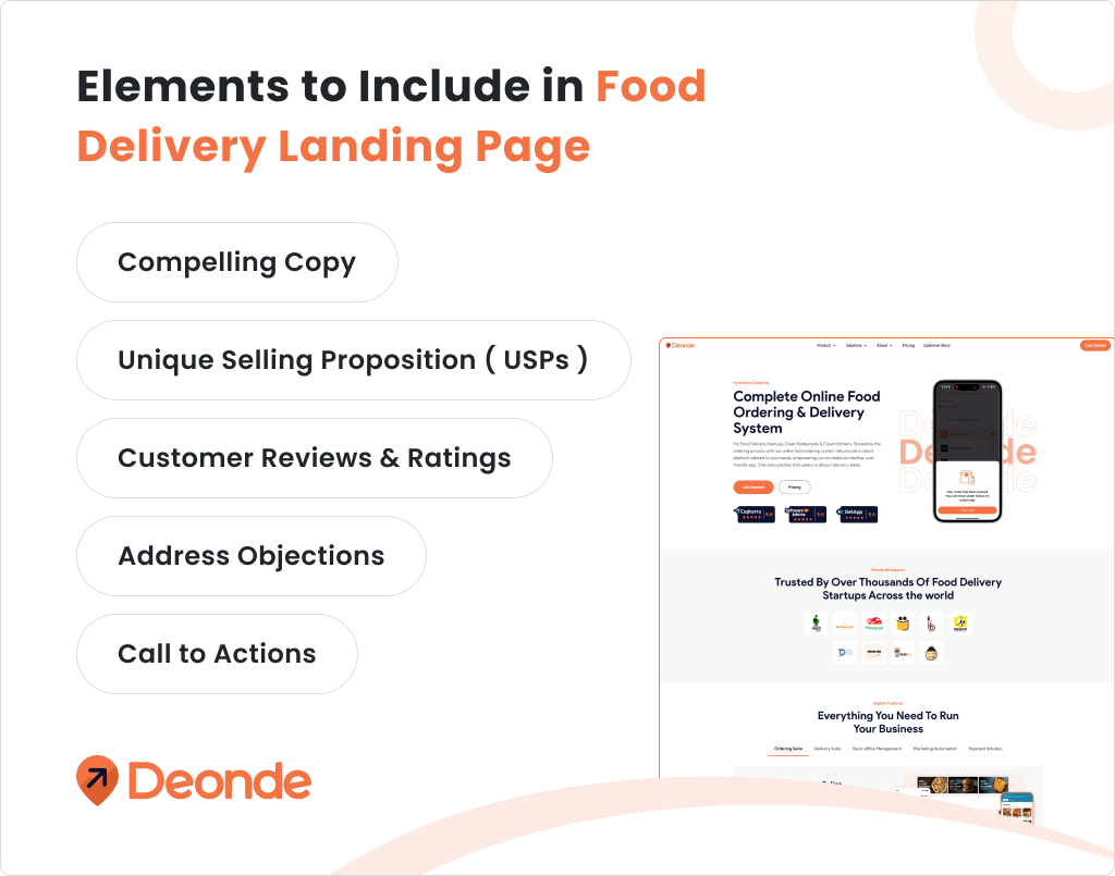 Elements to Include in Food Delivery Landing Page