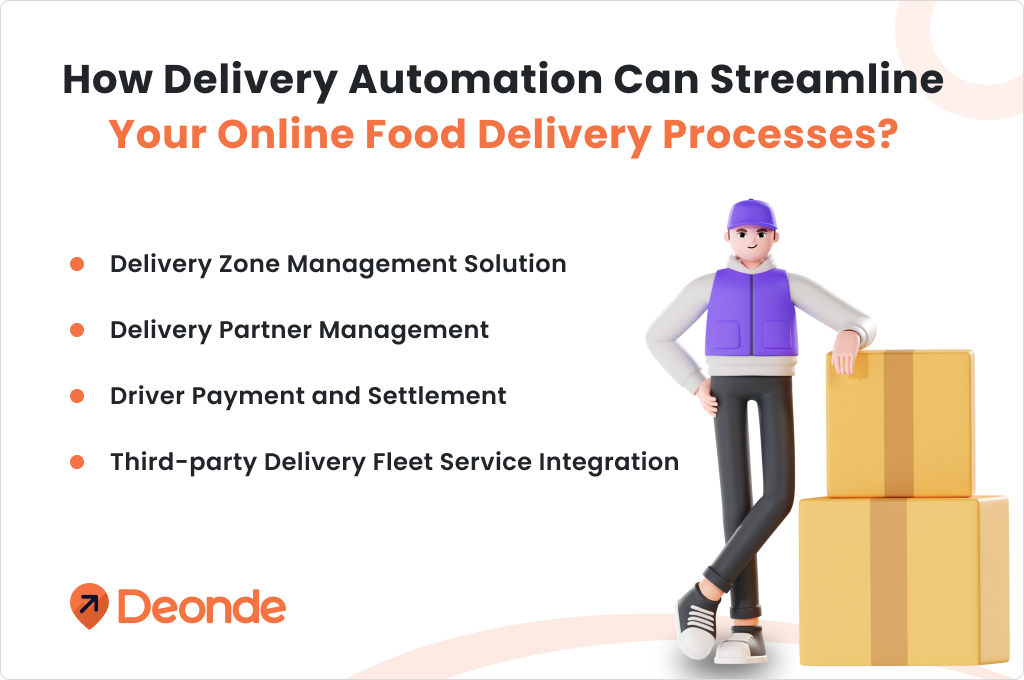 How Delivery Automation Can Streamline Your Online Food Delivery Processes