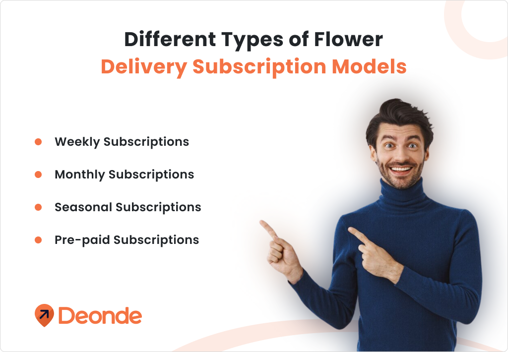 Types of Flower Delivery Subscription Models
