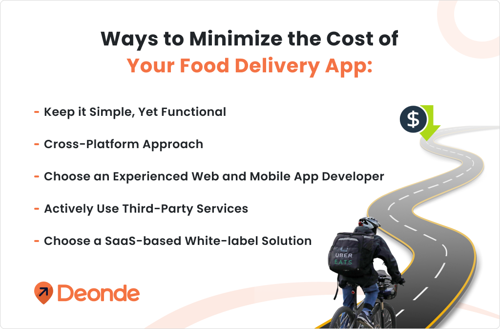 Ways to Minimize the Cost of Your Food Delivery App