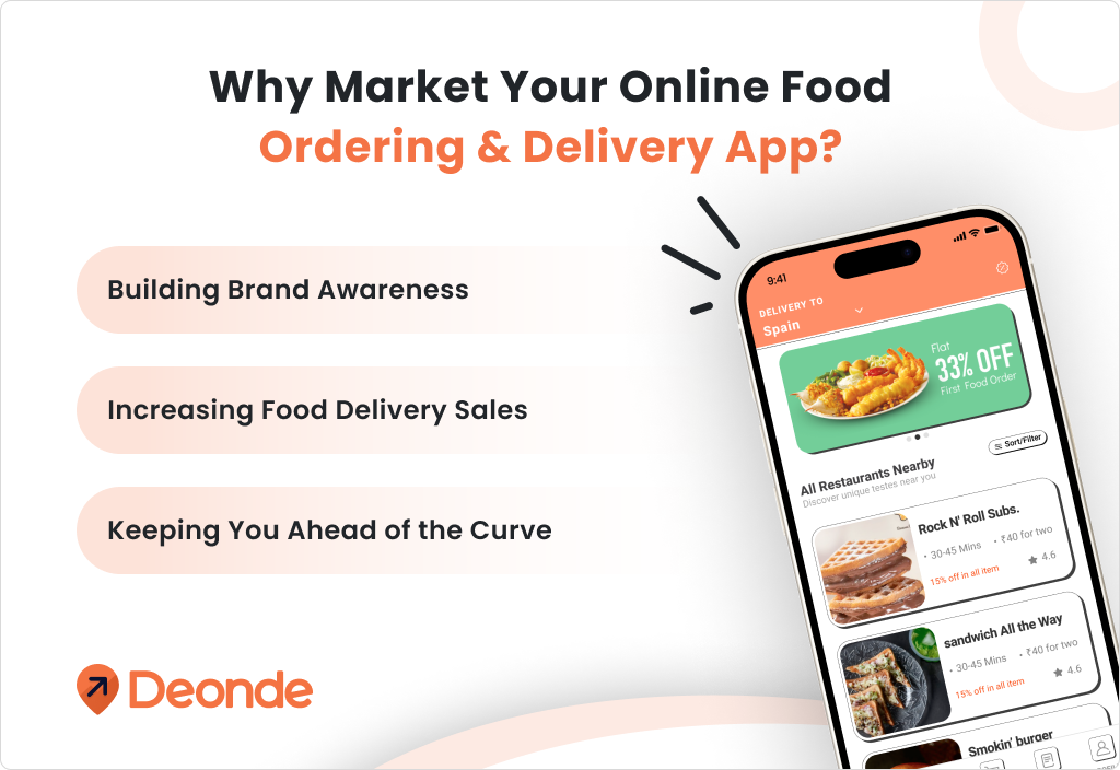 Why Market Your Online Food Ordering Delivery App