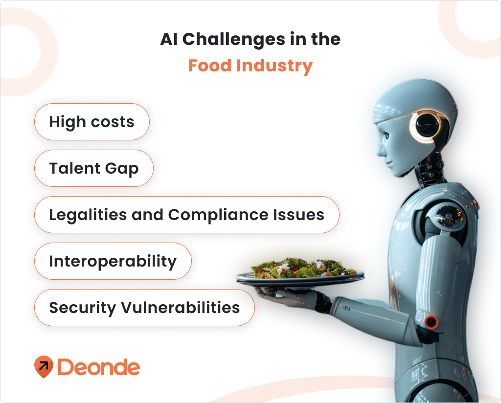 AI Challenges in the Food Industry