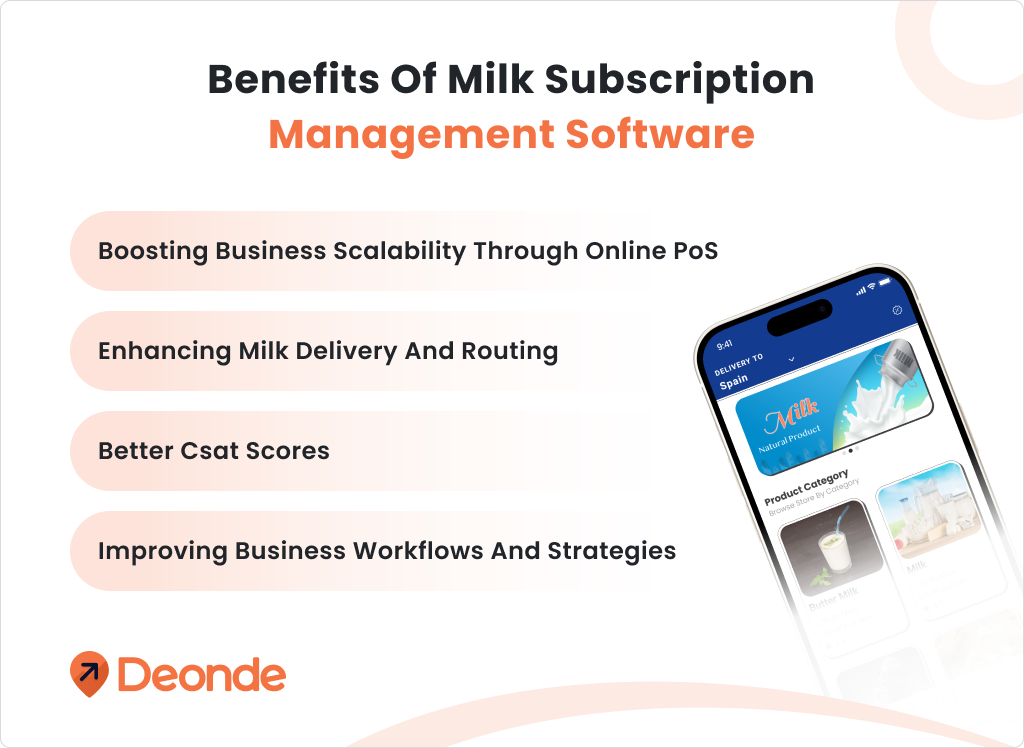 Benefits of a milk subscription management software