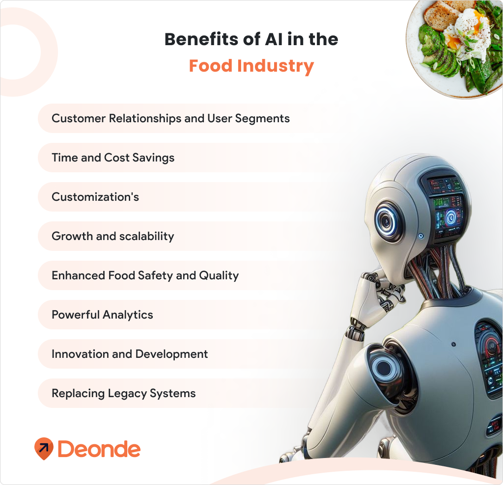 Benefits of AI in the Food Industry