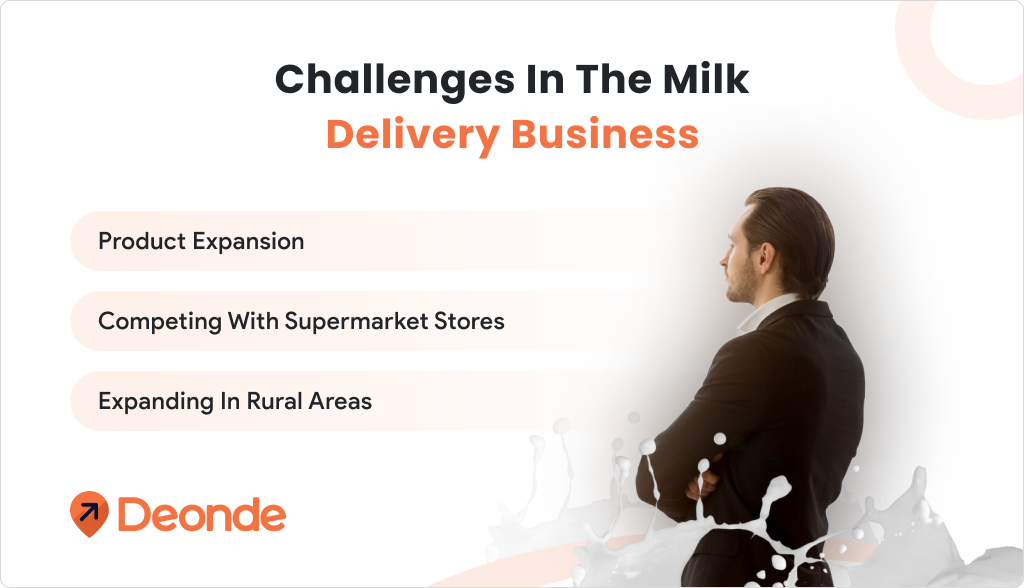 Challenges in the Milk Delivery Business
