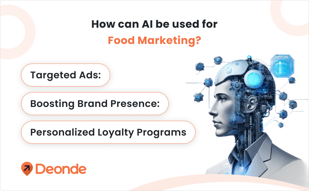 How can AI be used for Food Marketing