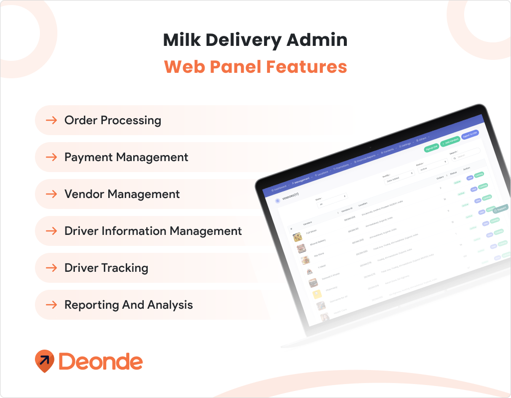 Milk Delivery Admin Web Panel Features