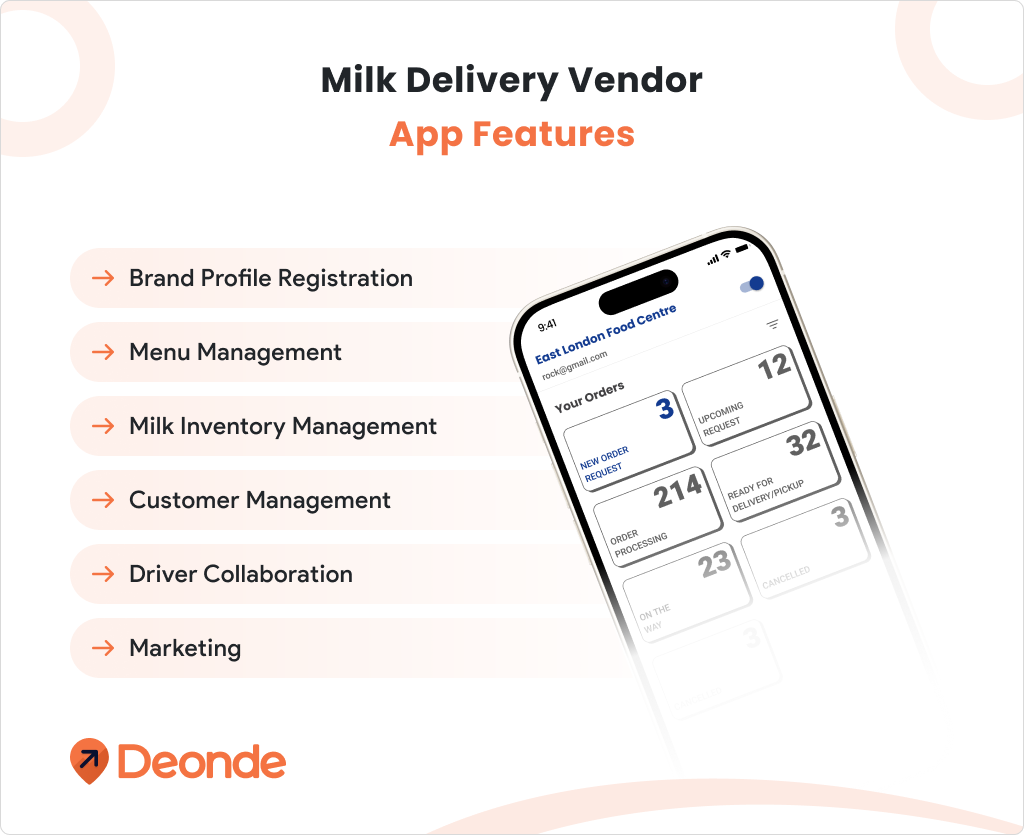 Milk Delivery Vendor App Features