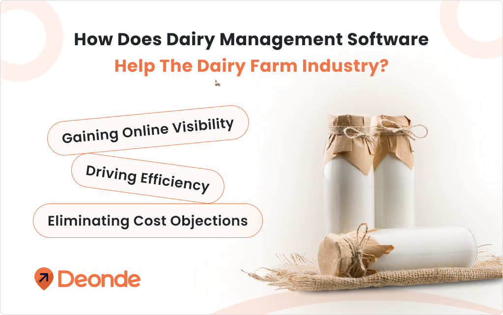 Dairy Management Software: Transforming Dairy Farm Operations